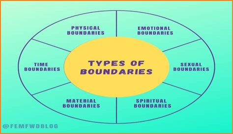 Torturous Sex: Understanding The Complexities And Boundaries